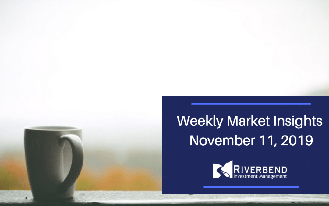 Weekly Market Insights – November 11, 2019