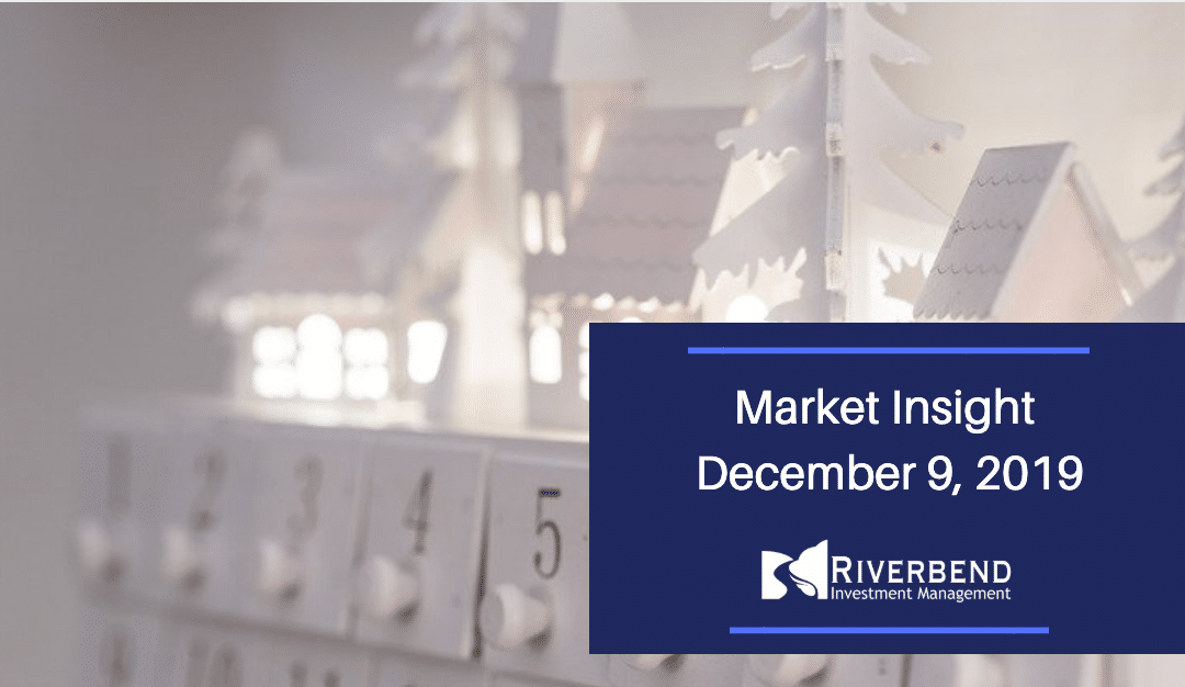 Market Insight – December 9, 2019