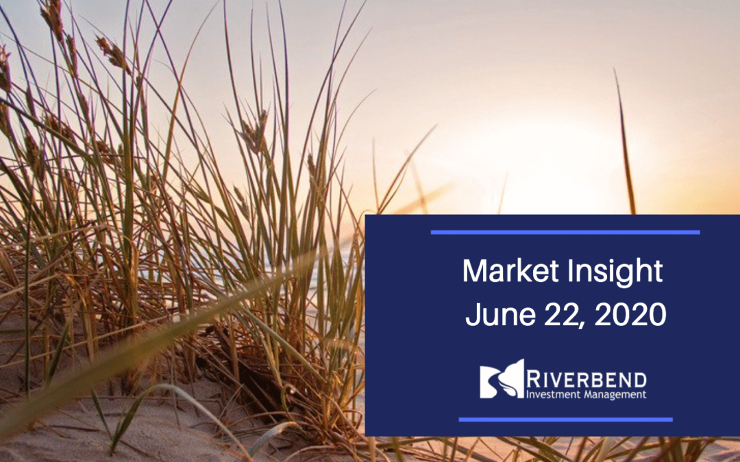 Market Insight – June 22 2020