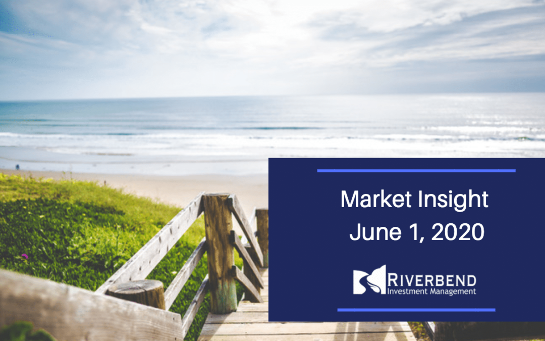 Weekly Market Update: June 1 2020