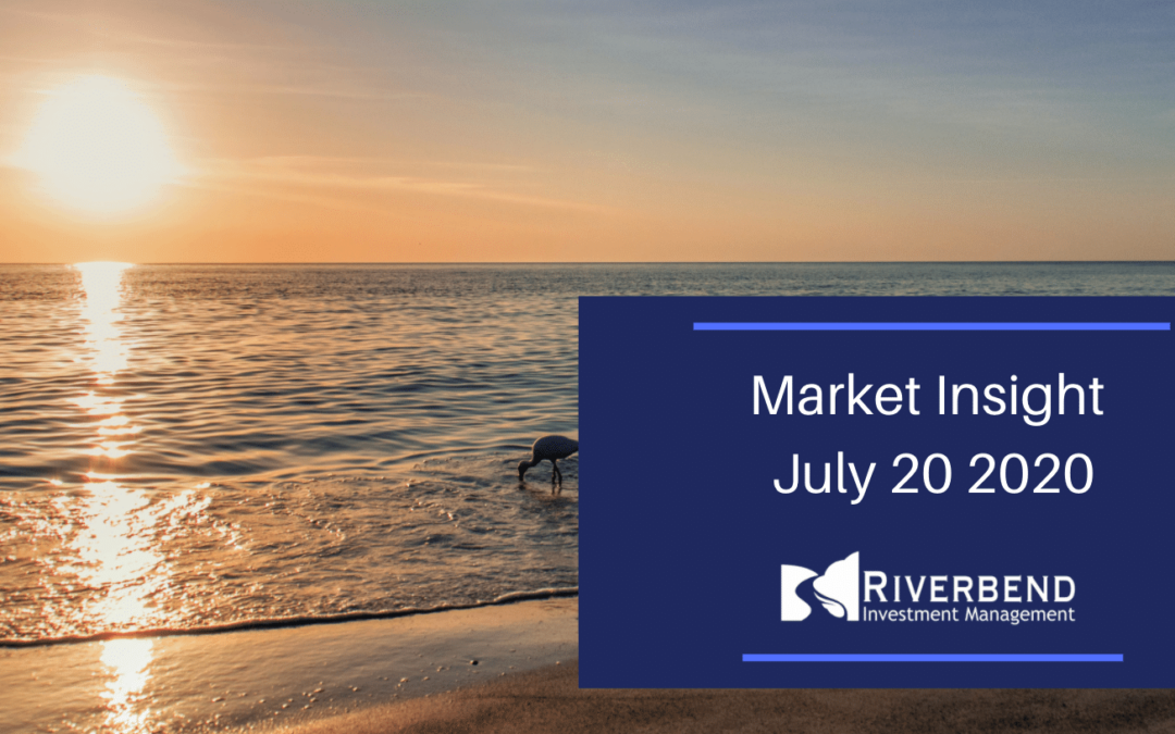 Market Insight July 20 2020