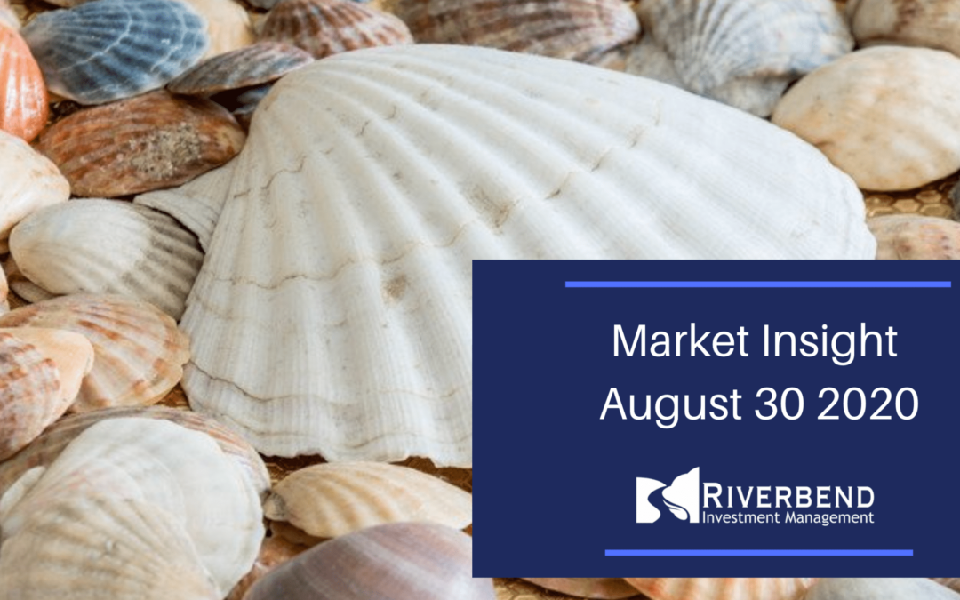 Market Insight August 31 2020