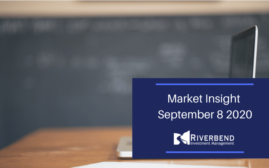 Market Insight September 8 2020