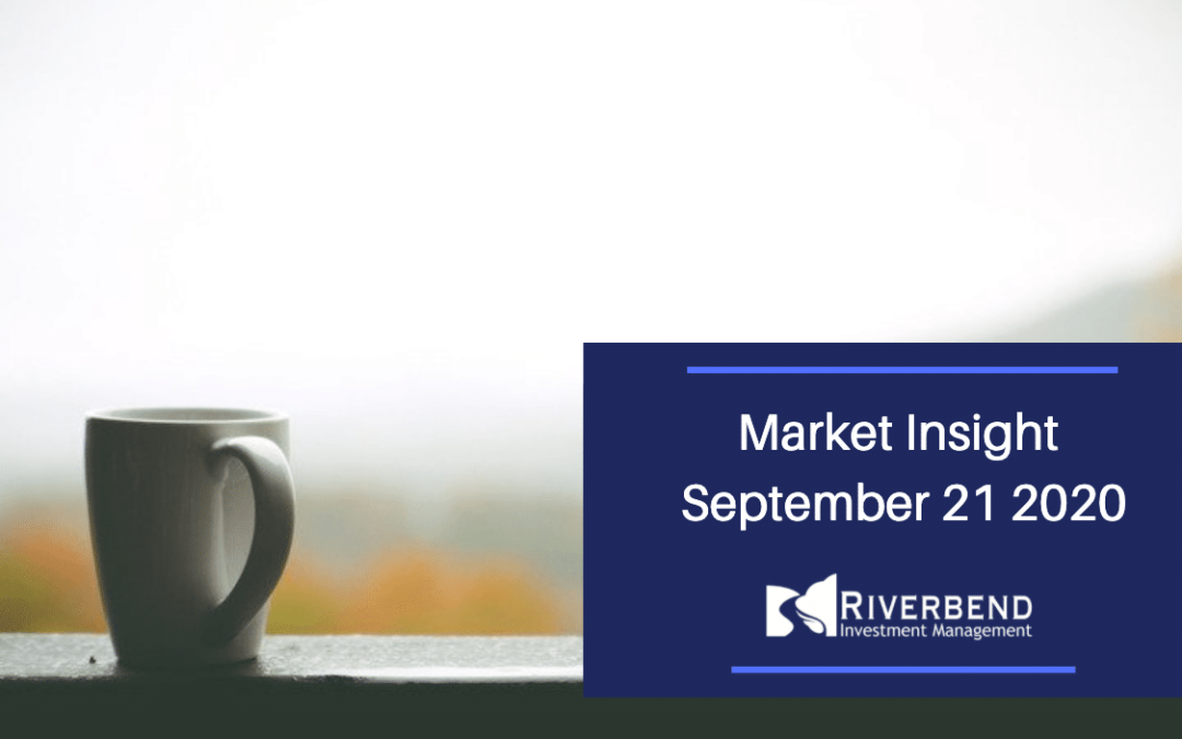 Market Insight September 21 2020