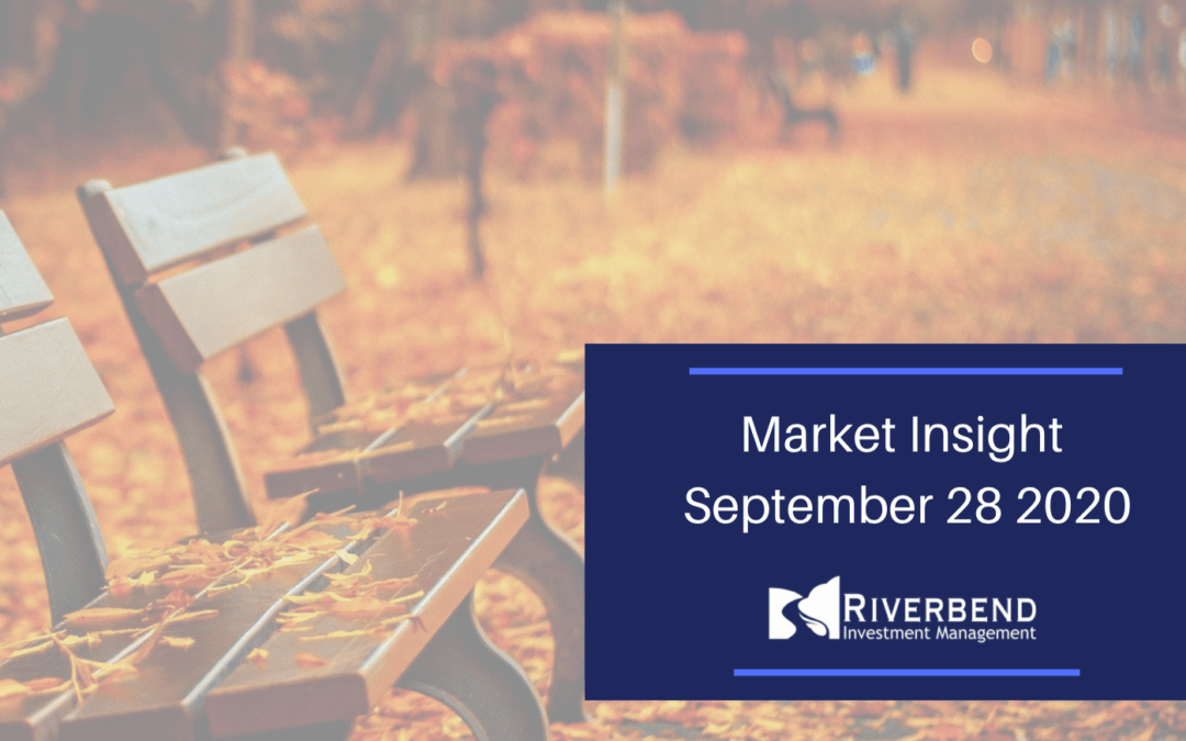 Market Insight September 28 2020