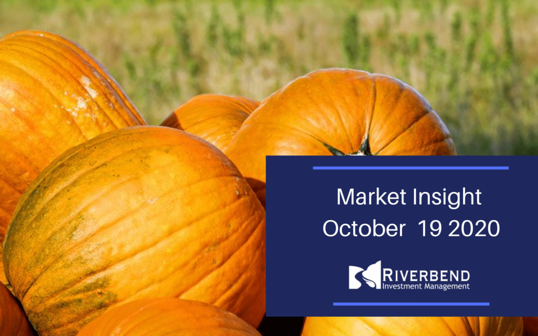 Market Insight October 19 2020