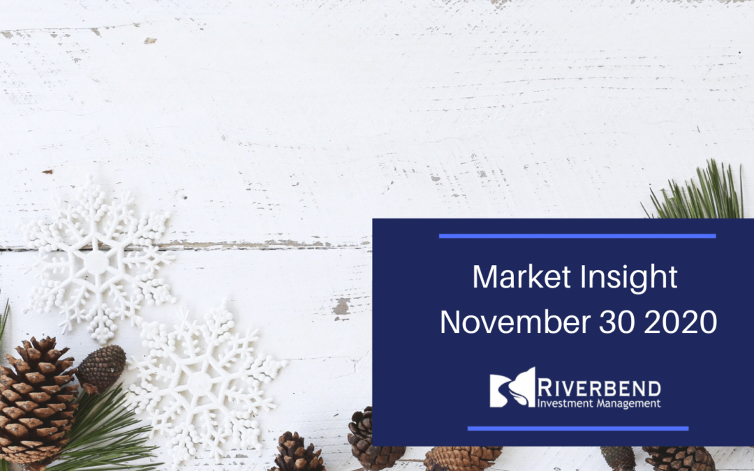 Market Insight November 30 2020