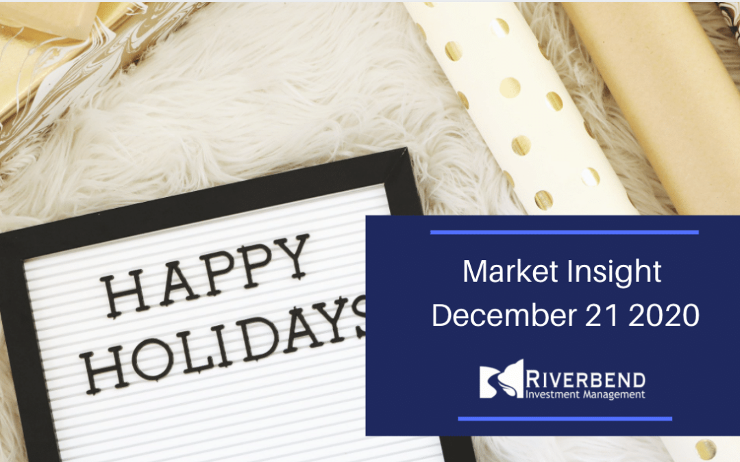 Market Insight December 21 2020