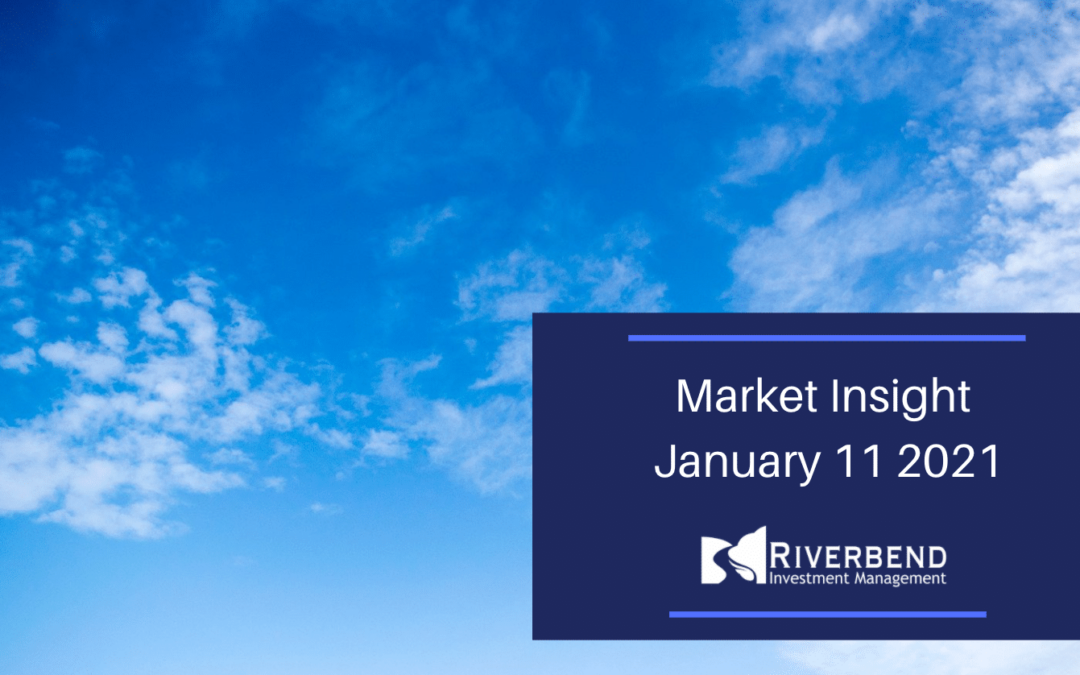 Market Insight January 11 2021