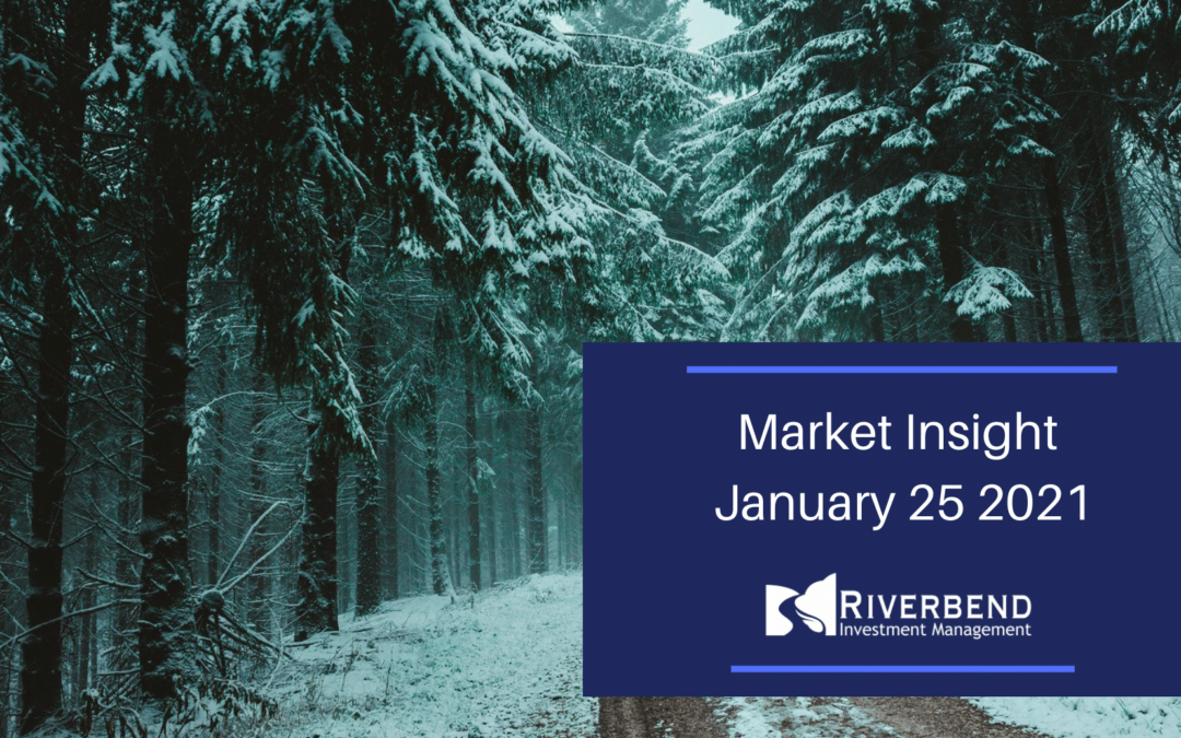 Market Insight January 25 2021