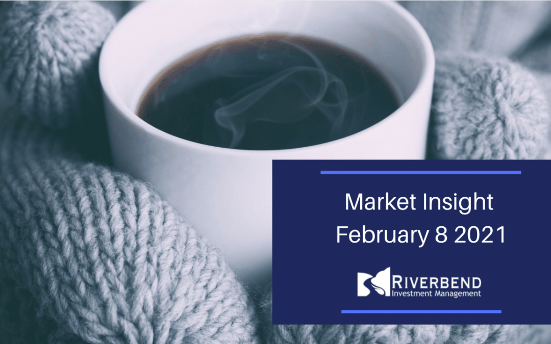 Market Insight February 8 2021