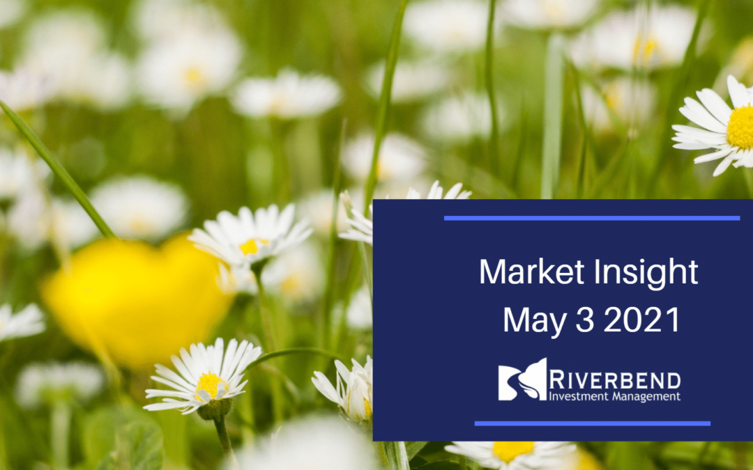 Market Insight May 3 2021