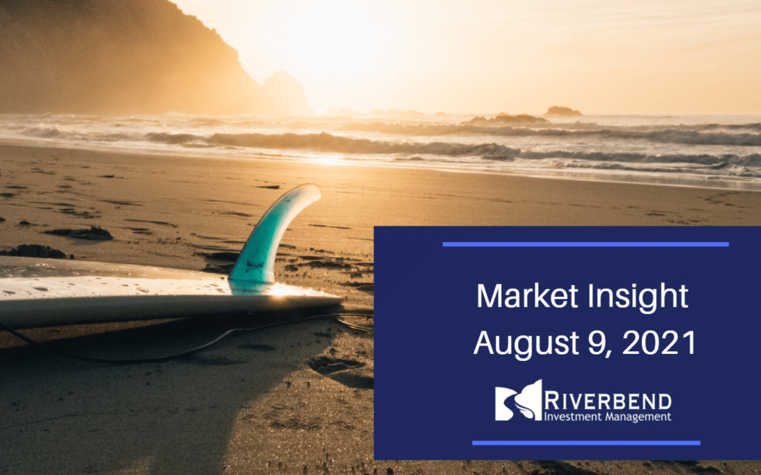 Market Insights August 9 2021