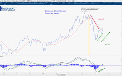 Are Value Names Starting to Wake Up?