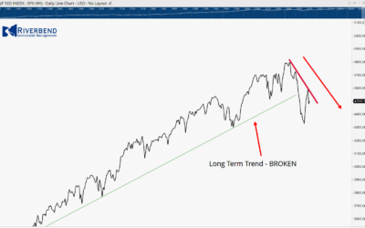 Despite Last Week’s Rally, The Stock Market Is Still In A Decline