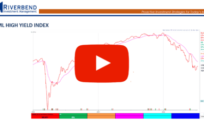 What Are Commodities Telling Us About Inflation