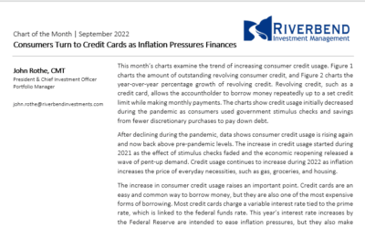 Consumers Turn to Credit Cards as Inflation Pressures Finances