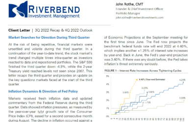 Inflation Dynamics & Direction of Fed Policy: 3Q 2022 Recap & 4Q 2022 Outlook