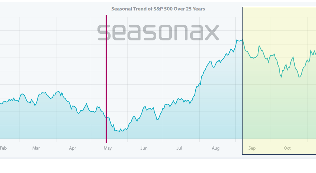 Do Not Ignore Seasonal Trends