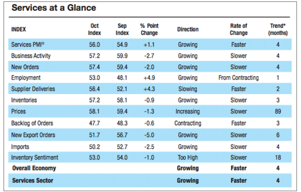 what will stocks do under trump 2nd term